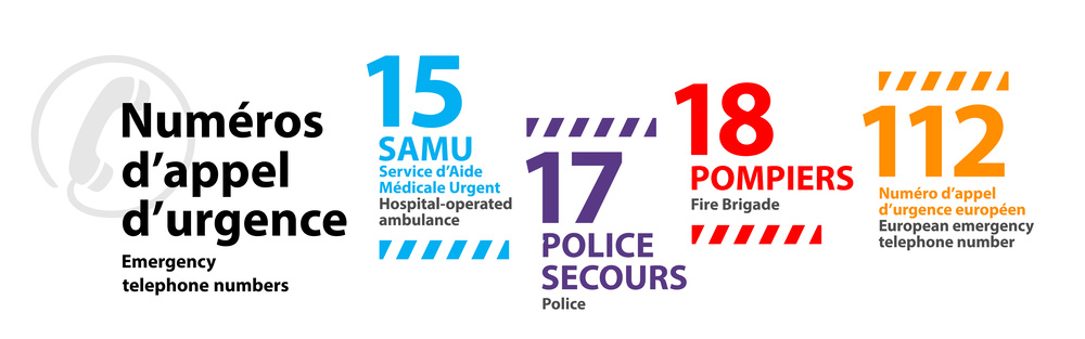 Numéros d'urgence Numéros d'urgence