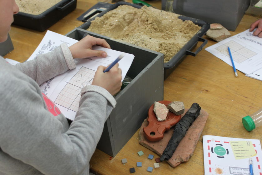Atelier: fouilles archéologiques_Gap