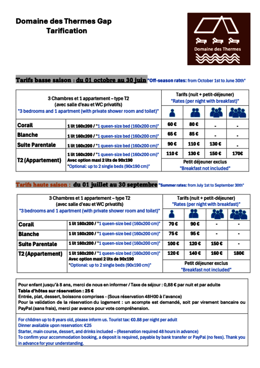 Domaine des Thermes_Gap - © DT